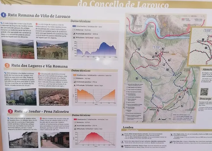 Casa Do Pombar En Valdeorras 別荘 *